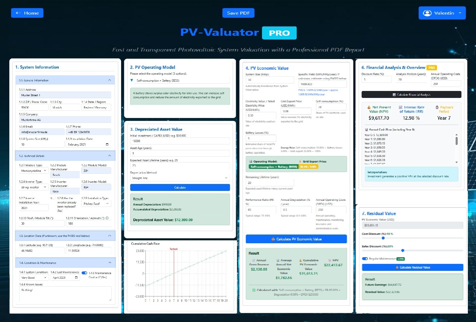 PV-Valuator PRO – Professional photovoltaic system valuation